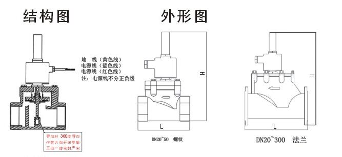 進(jìn)口燃?xì)獍踩姶砰y結(jié)構(gòu)圖.jpg